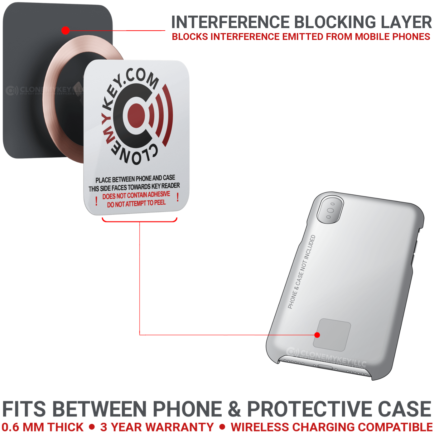 RFID Mobile Key - Fits between phone and case