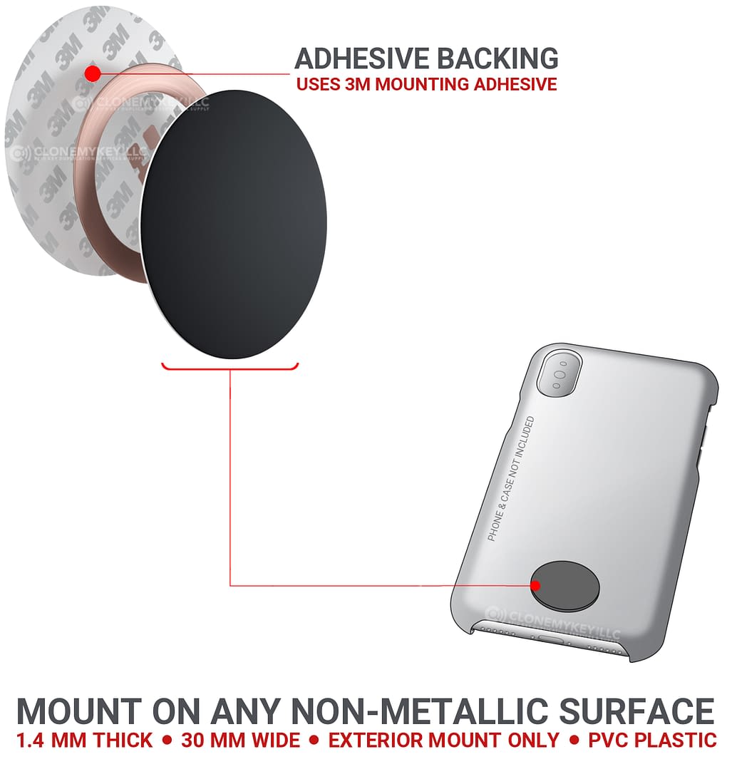 RFID Sticky Key